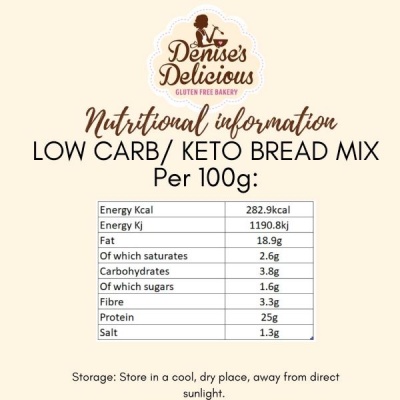 Low carb/ Keto Bread Mix