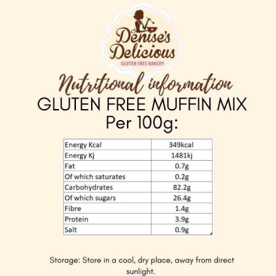 Gluten Free Muffin Mix